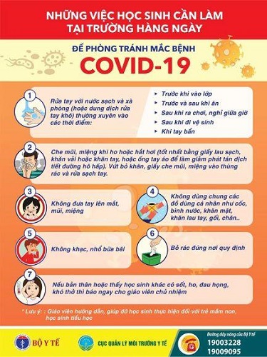 Chuẩn bị tâm lý cho trẻ đến trường trong mùa dịch COVID-19